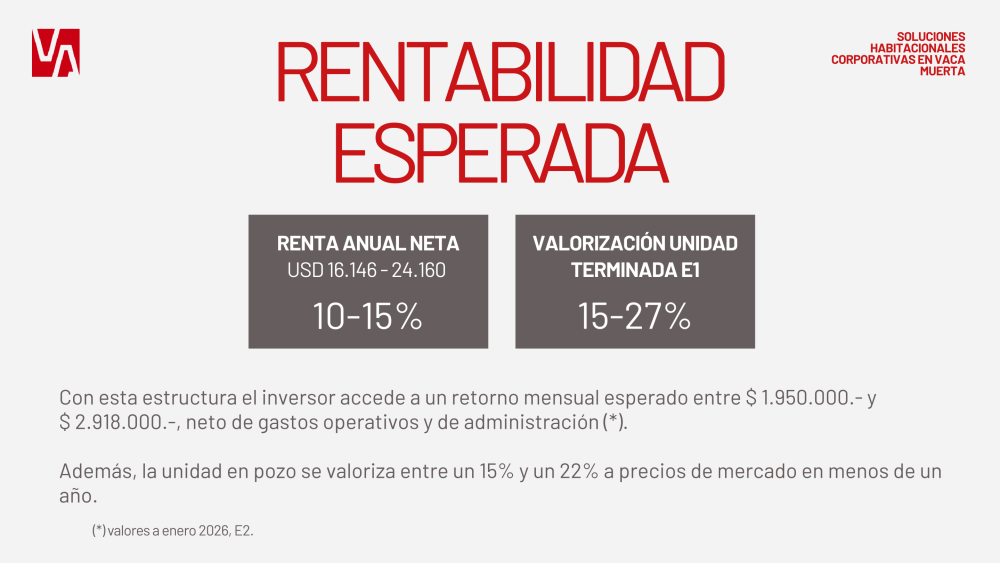 Arrambide – Valle de Añelo I&II-03